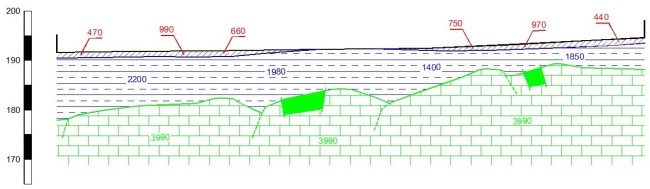 Sismica de refraccion para canteras