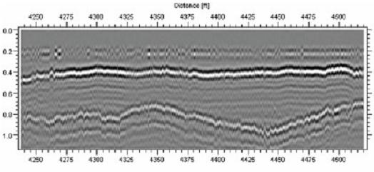 Radargrama Radargrama